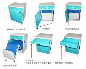法瑞納集團 以物聯網技術研發(fā)驅動，花粉共享陪護床領跑市場